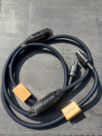 Cavi power cable di alimentazione rete wirewoo
