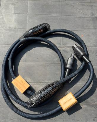 Cavi power cable di alimentazione rete wirewoo