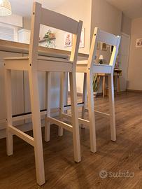 Sgabelli per penisola cucina