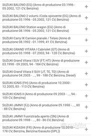 Filtro olio Blueprint per Suzuki Vw Subaru Fiat