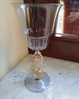 Calici lavorati di Murano.