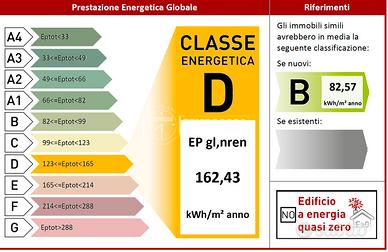 4 LOCALI 100MQ AL 1' PIANO CON AMPIO BALCONE E AMP