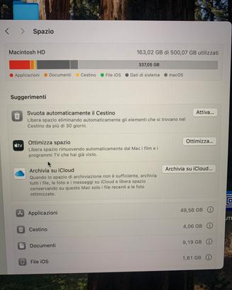 Mac Book Pro Retina 15”  metà 2015