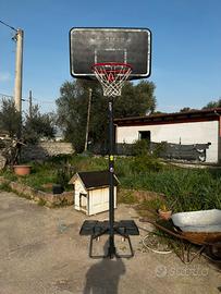 Canestro da basket