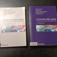 Il mercato delle regole Fondamenti Applicazioni 