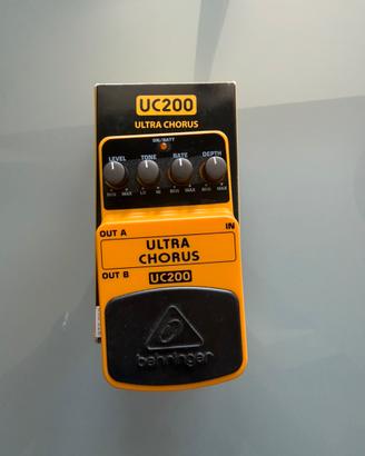 Pedali chitarra elettrica