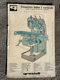 Stampe su compensato