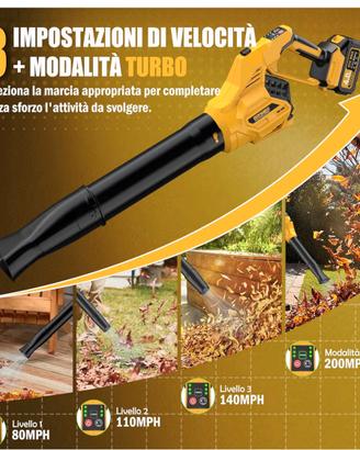 Soffiatore a Batteria