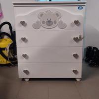 Fasciatoio neontato + vaschetta