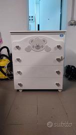 Fasciatoio neontato + vaschetta