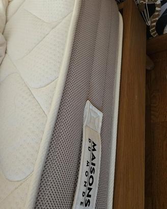 Materasso molle insacchettate 140 x 190