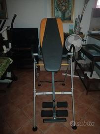 panca di inversione