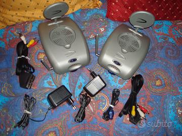 TRASMETTITORE E RICEVITORE AUDIO/VIDEO SENZA FILI