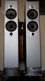 Casse Polk audio mod.RTI8C