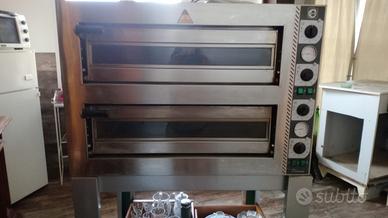 Forno elettrico industriale