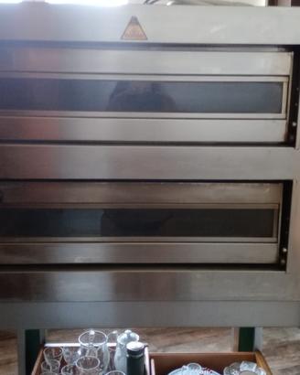 Forno elettrico industriale