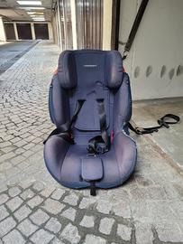 seggiolino auto ISOFIX 