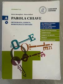 Parola chiave A e b + la gramamtica a colpo d’occh
