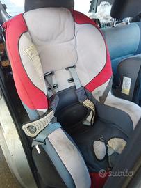 Seggiolino auto per bambini 1-5 anni