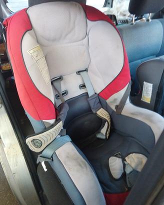 Seggiolino auto per bambini 1-5 anni