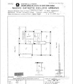 Appartamento in centro ( zona cappuccini )