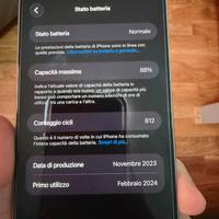 IPhone 15 Pro Max 256Gb