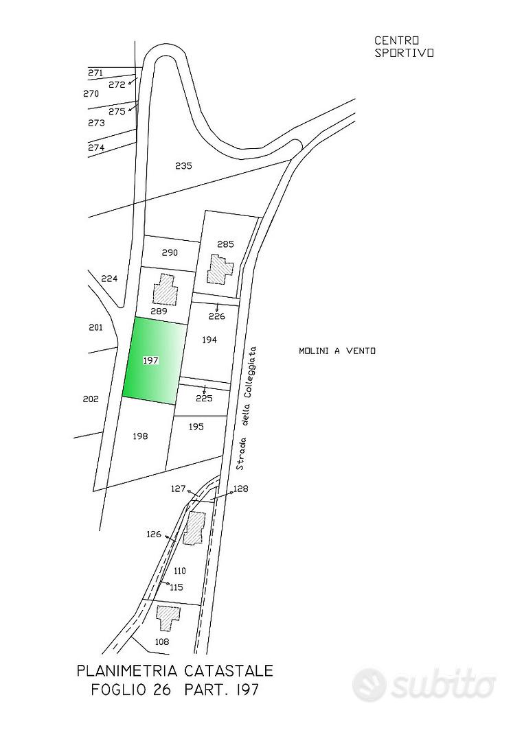 Terreno edificabile - Altro
