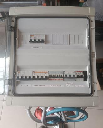 quadro elettrico esterno 400V