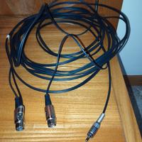 Cavi di segnale Meridian