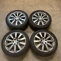 Gomme e Cerchi Porsche
