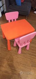 Tavolino ikea bambini