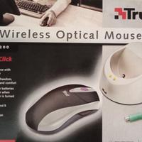 Mouse Trust Power Ricaricabile Wireless