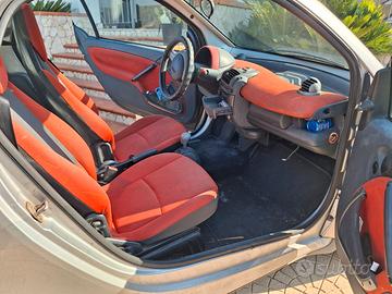 Smart Fortwo 2004
