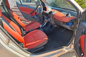 Smart Fortwo 2004