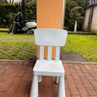 Angolo creativo bimbi IKEA + alzatina auto