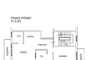 2 LOCALI A CHIOGGIA