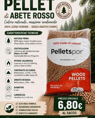Pellets