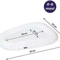 Riduttore con bordi paracolpi