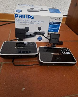 Collegamento TV wireless Philips