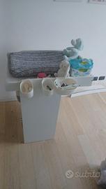 Fasciatoio ikea