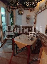 Appartamento Palermo [Cod. rif 3341462VRG]