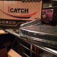 Sistema di Video Sorveglianza ICatch