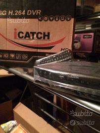 Sistema di Video Sorveglianza ICatch