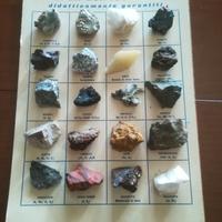 Minerali dell' Isola d'Elba