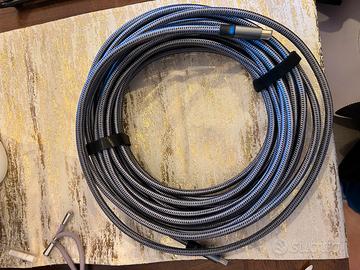 Cavo HDMI 8k 15m nuovo