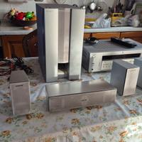 dolby sourround 5.1 Sony 