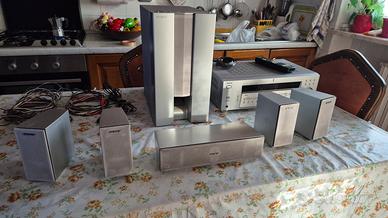 dolby sourround 5.1 Sony 