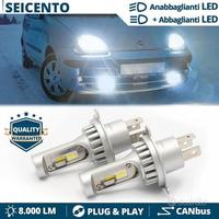 Lampadine LED CANBUS per Fiat Seicento ANABBA+ABBA