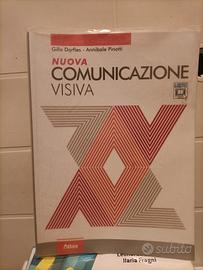 Nuova comunicazione visiva