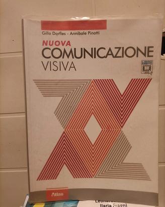Nuova comunicazione visiva
